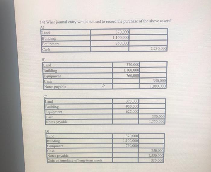 On January 6, Year 1, Mount Jackson Corporation purchased a tract of