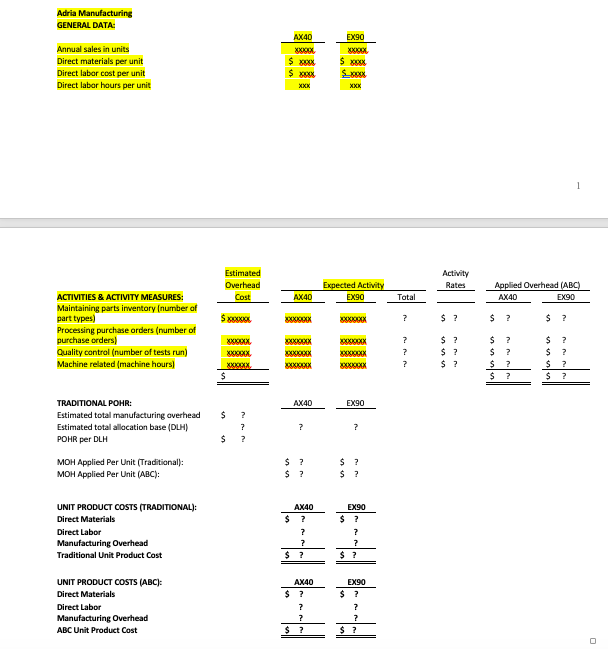 several years, Adria Manufacturing has produced a single product called AX40. Then