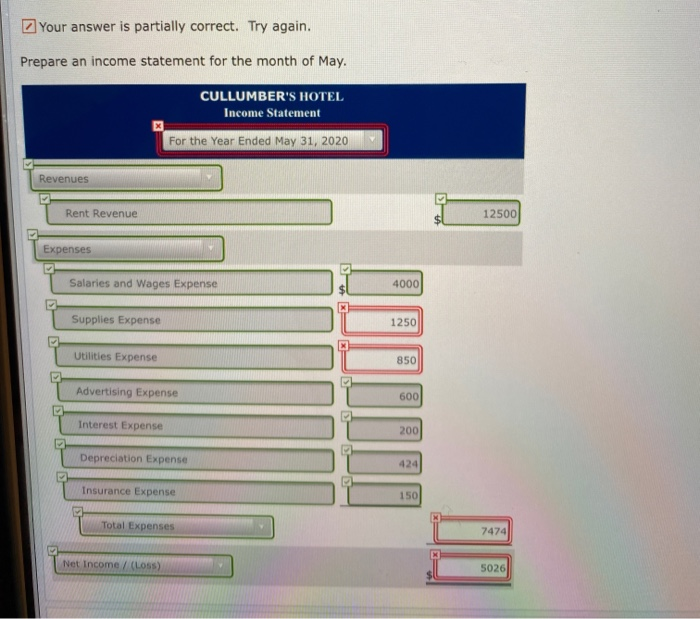 Wages Expense Utilities Expense $ 4,900 3,000 40,000 41,000 10,500 600 3,200