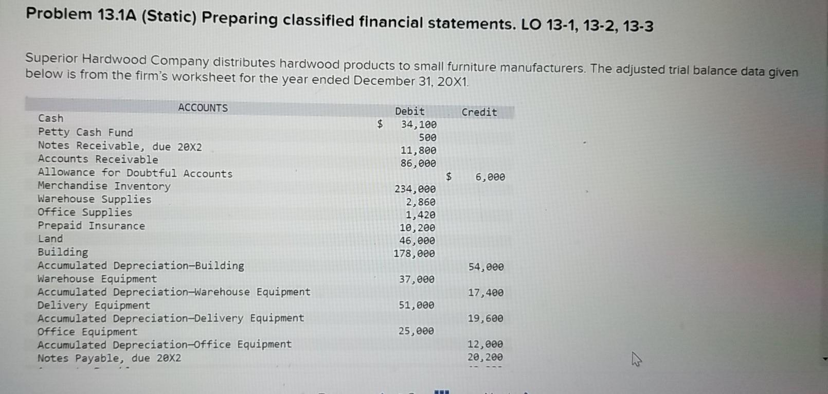  Please don't answer my question if you are unable to complete