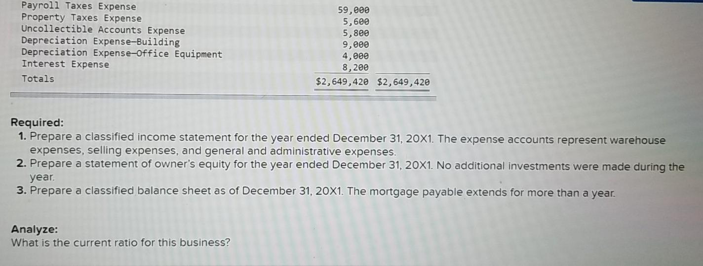 part which is the very last step and that's the part that