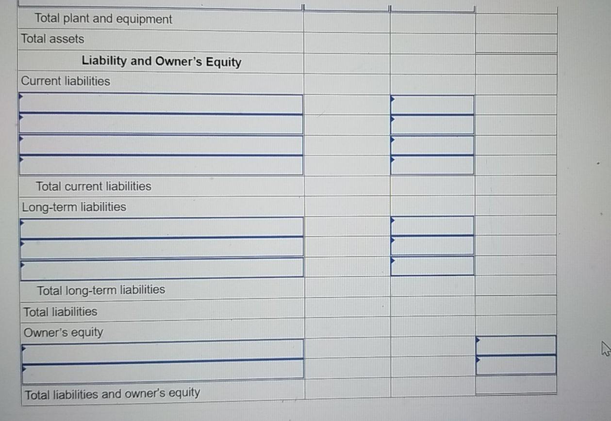 Warehouse Equipment Accumulated Depreciation Warehouse Equipment Delivery Equipment Accumulated Depreciation-Delivery Equipment Office