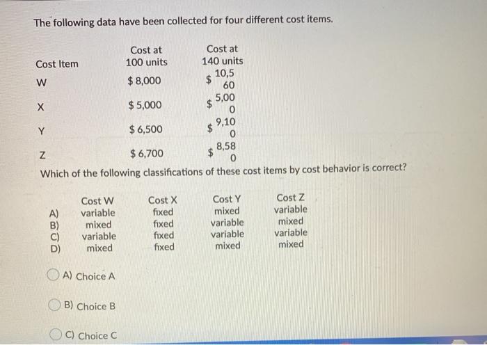  The following data have been collected for four different cost items.