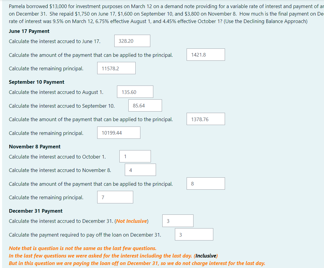 the Purple Pelican on April 1, 2023, for commercial improvements. The loan