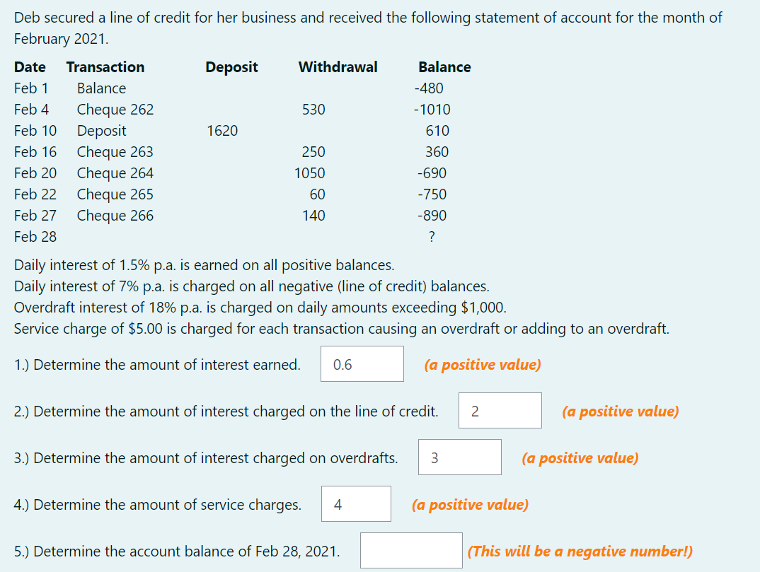 was secured by a demand note subject to a variable rate of