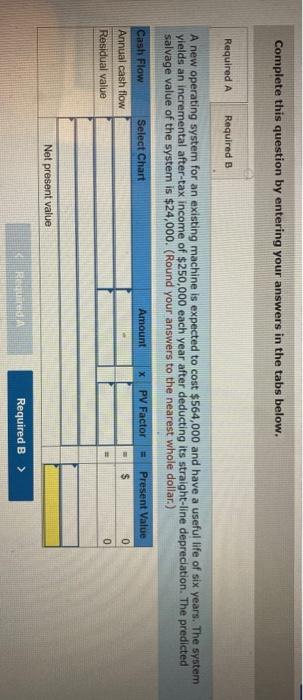 to cost $564,000 and have a useful life of six years. The