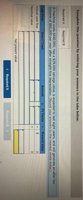 system yields an incremental after-tax income of $250,000 each year after deducting