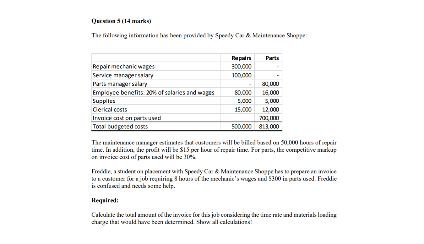 Question 5 (14 marks) The following information has been provided by