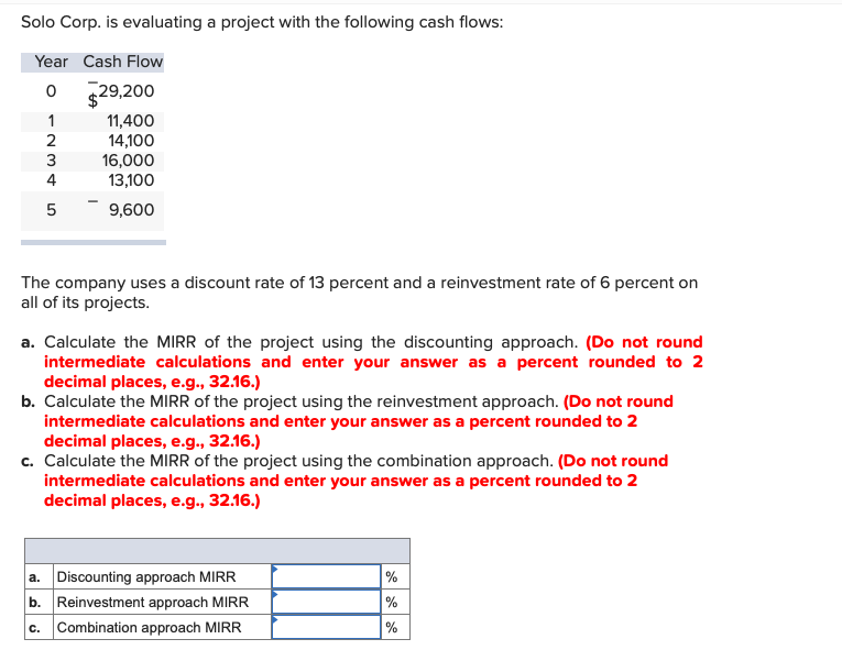  Please write out solutions to all three approaches. I use financial