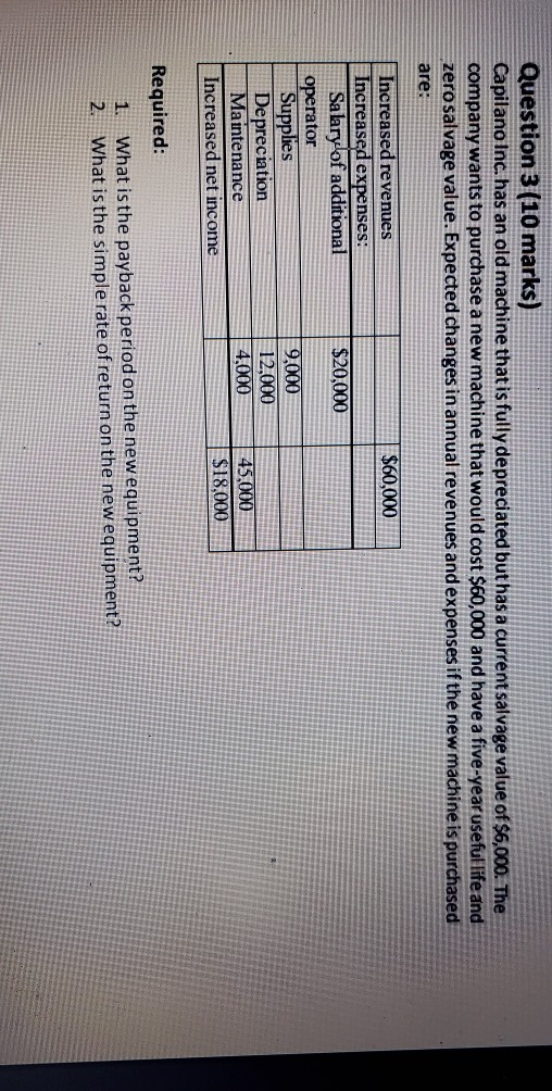  Question 3 (10 marks) Capilano Inc. has an old machine that