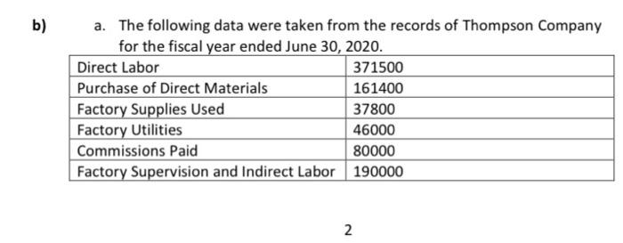time limit is 20 mins b) a. The following data were taken