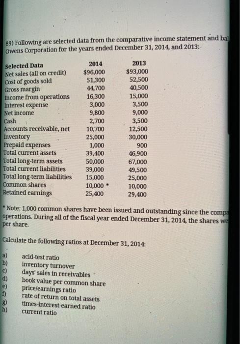  89) Following are selected data from the comparative income statement and