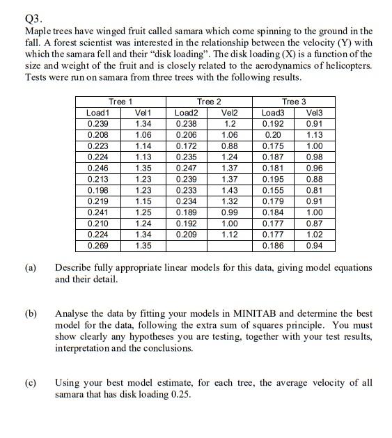 Anyone can help to solve this question will get big like Q3.