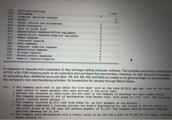 cant see? www. *** Santana Rey created Business Solutions on October 1,