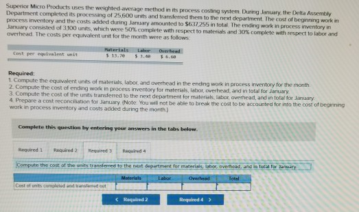 During January, the Delta Assembly Department completed its processing of 25,600 units