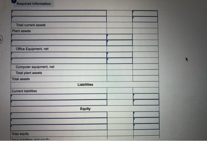 up separate accounts for each customer. The following chart of accounts includes