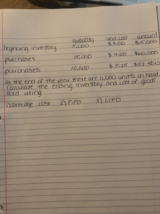  quantity unit cost amount beginning inventory 51000 $3.00 $15,000 purchases 15,000