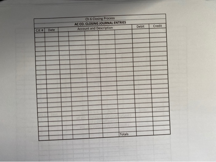 company's transactions Step 2 Record Journal Entries Step 3 Post to the