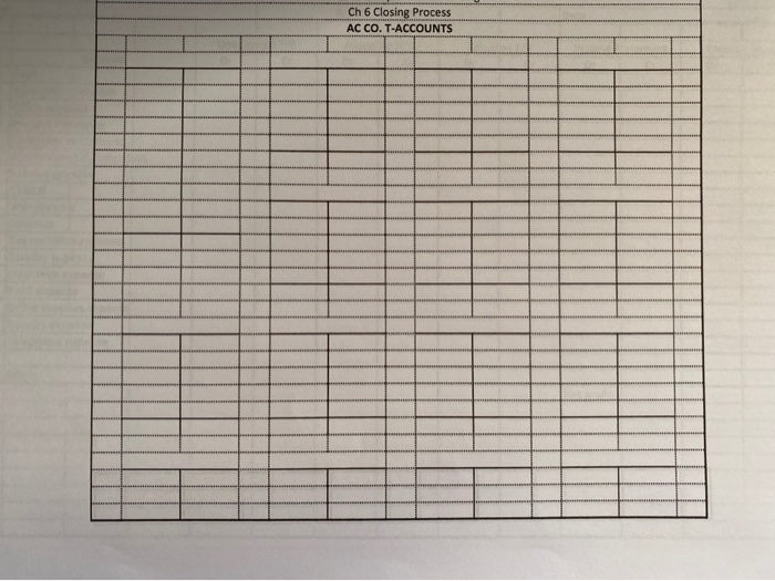 Ledger (T-Accounts) Step 4 Prepare the Unadjusted Trial Balance Step 5 Record