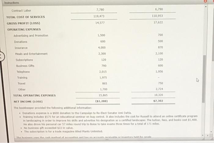 (birthdate February 2, 1969) and Linda (birthdate August 30, 1974) Long have