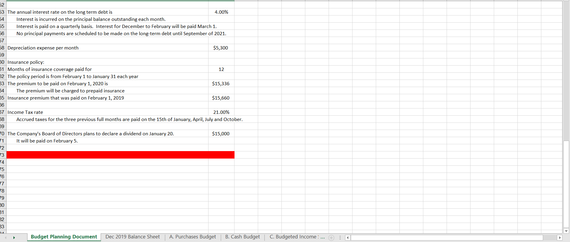 CASH BUDGET For the Month Ending, Jan 31, 2020 Feb 29, 2020