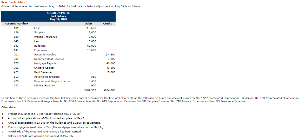 Practice Problem 1 Oriole's Motel opened for business on May 1,