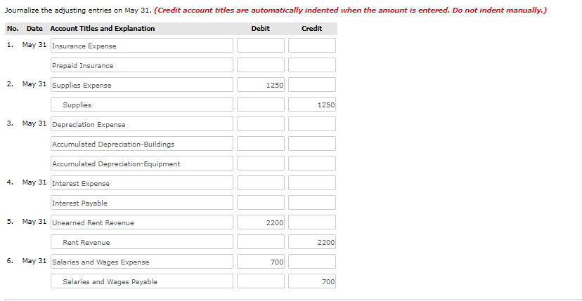 2020. Its trial balance before adjustment on May 31 is as follows.