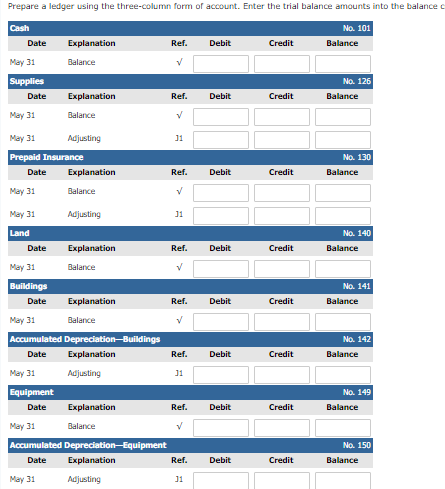 ORIOLE'S MOTEL Trial Balance May 31, 2020 Account Number Credit 101 126