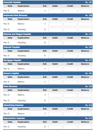 130 Debit $ 3,600 2,050 3,000 15,000 60,800 15,600 Cash Supplies Prepaid