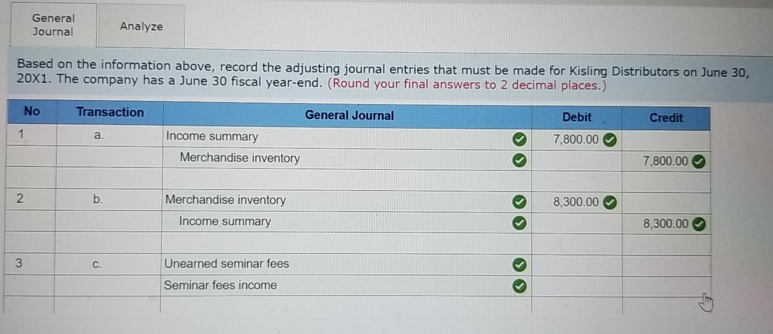 unearned income. LO 12-2, 12-3 a. b. Merchandise Inventory, before adjustment, has