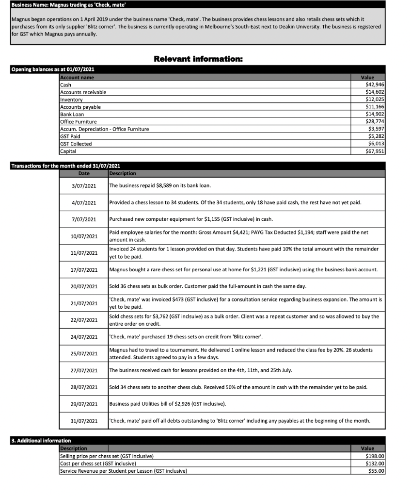 Please see completed General Journal entries for reference From these entries please