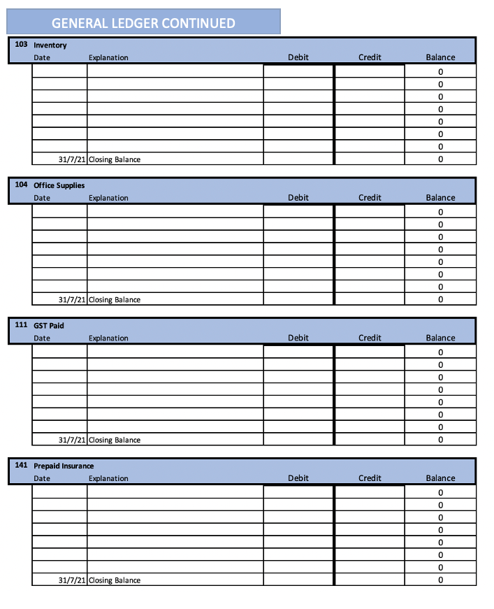 trading as 'Check, mate' Magnus began operations on 1 April 2019 under