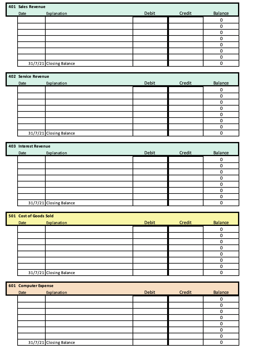 The business is currently operating in Melbourne's South-East next to Deakin University.