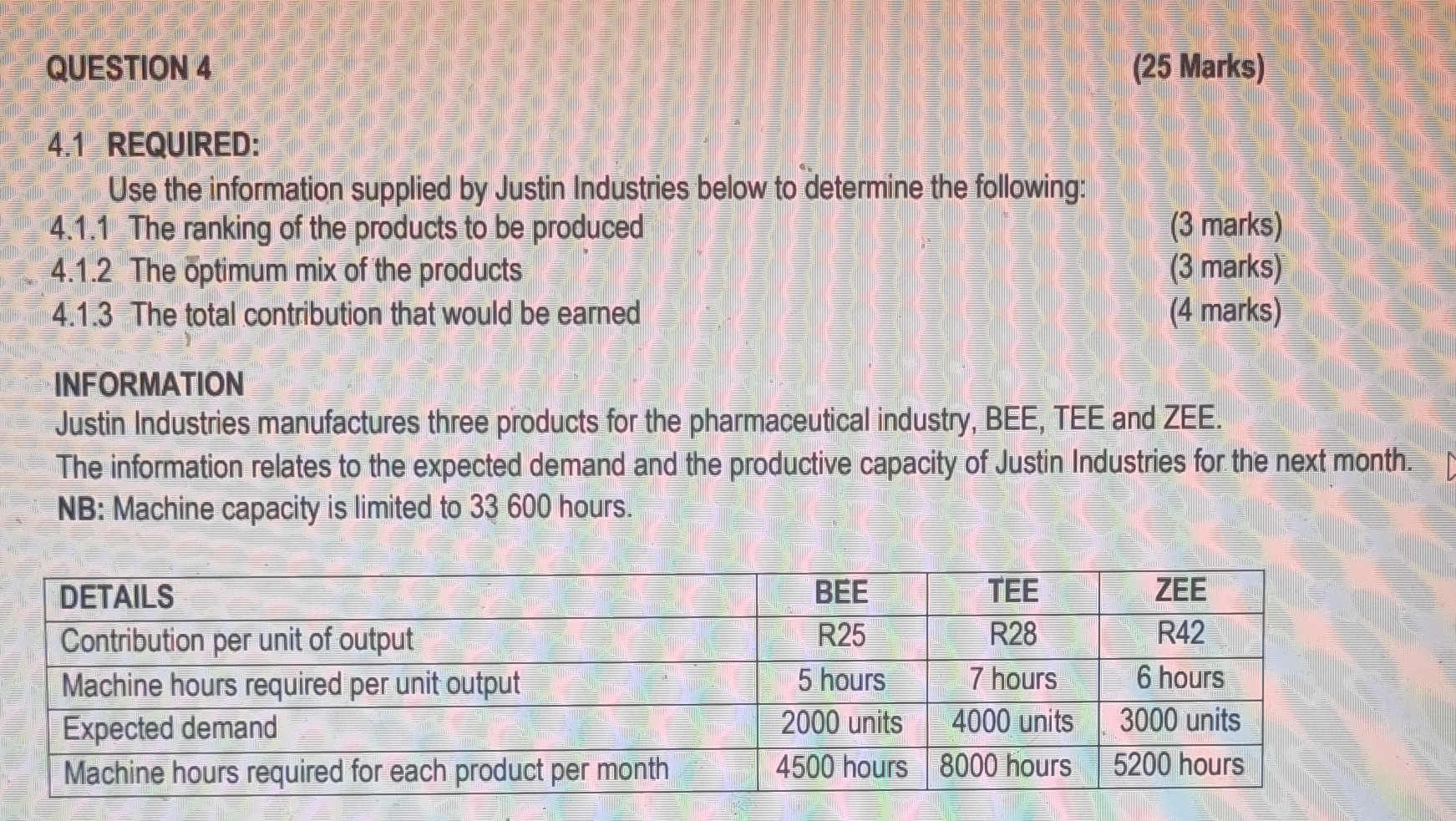  QUESTION 4 (25 Marks) 4.1 REQUIRED: Use the information supplied by