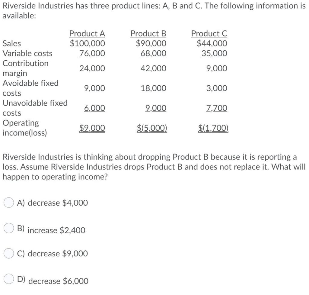 Riverside Industries has three product lines: A, B and C. The following