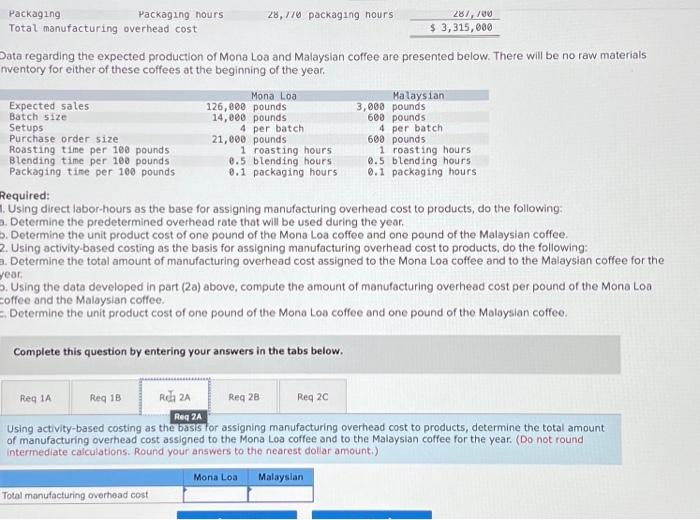 resale. CBi offers a large variety of different colfees that it sells