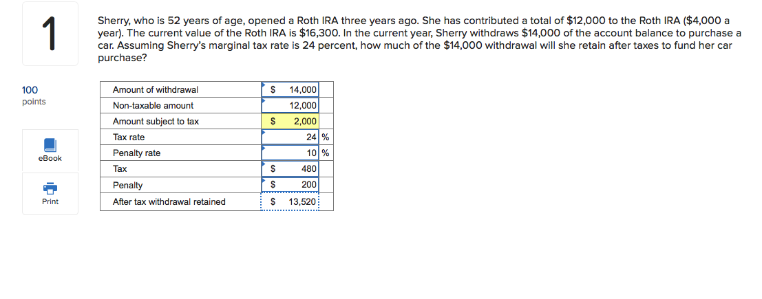  Sherry, who is 52 years of age, opened a Roth IRA
