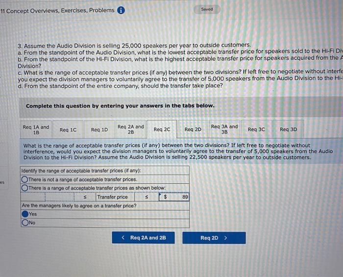 used by manufacturers of various audio products. Sales and cost data on