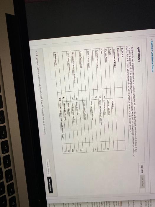  Question Completion Status: 10 points QUESTIONS Table A shows a balance