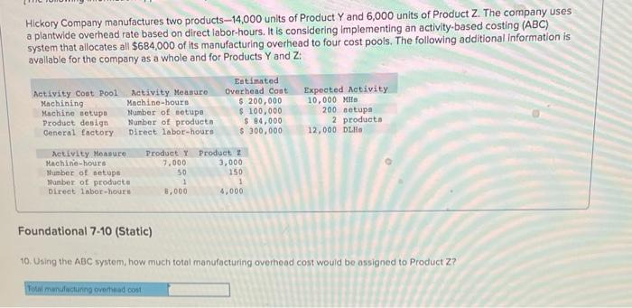 Using the ABC system , how much total maunfacturing overhesd cost woulf