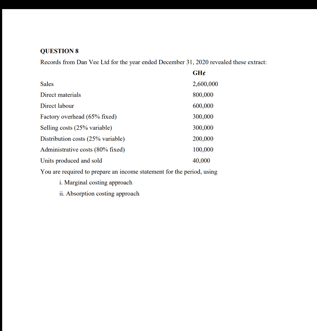 QUESTION 8 Records from Dan Vee Ltd for the year ended