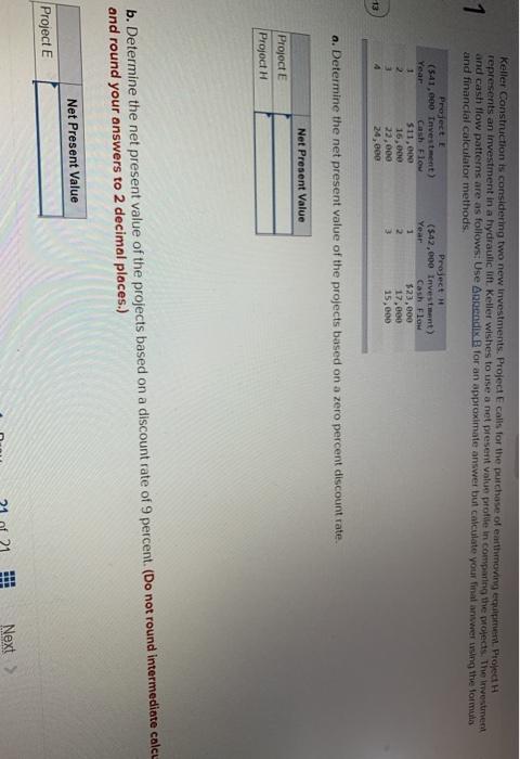 would you please resolve the qusetion below 1 Keller Construction is considering