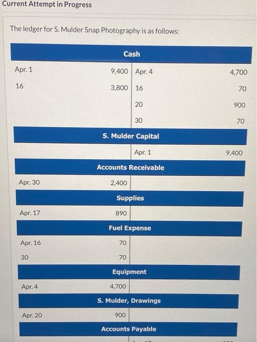 c? Current Attempt in Progress The ledger for S. Mulder Snap Photography