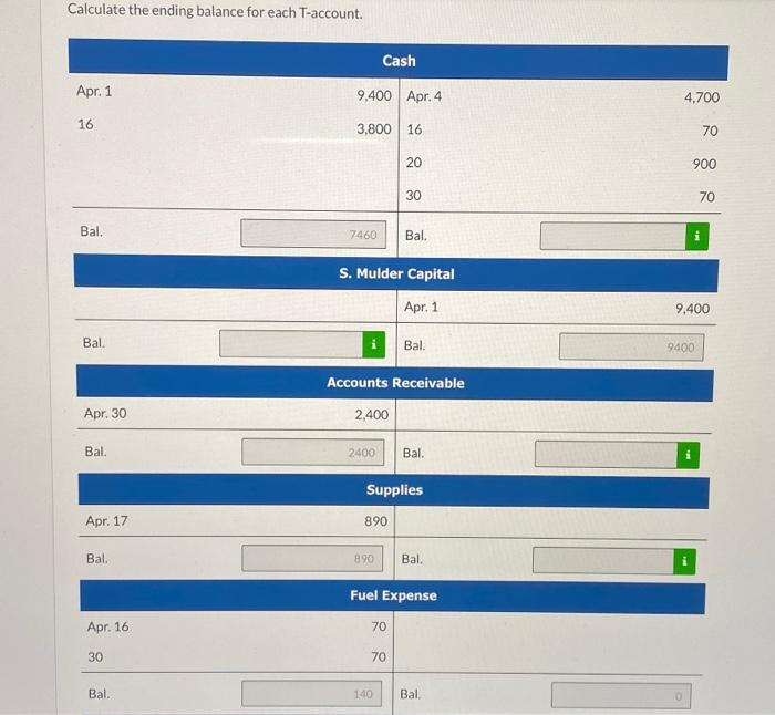 16 70 30 70 Equipment Apr. 4 4.700 S. Mulder, Drawings Apr.