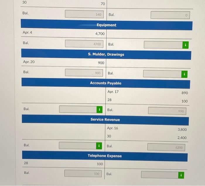 20 900 Accounts Payable Supplies Apr. 17 890 Fuel Expense Apr. 16