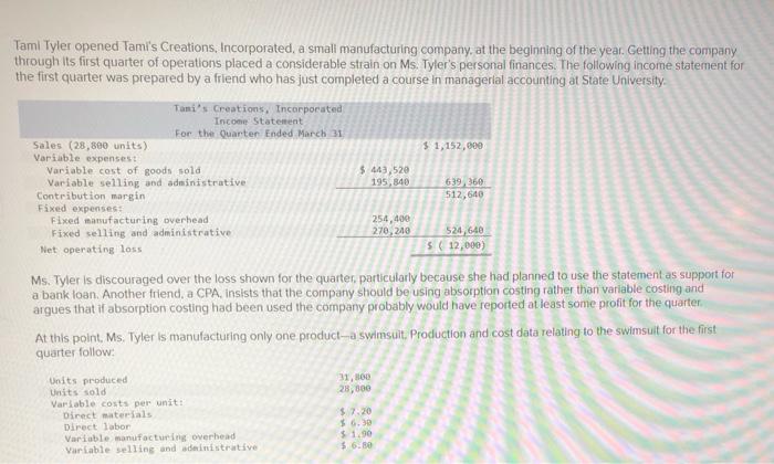 manufacturing company, at the beginning of the year Getting the company through