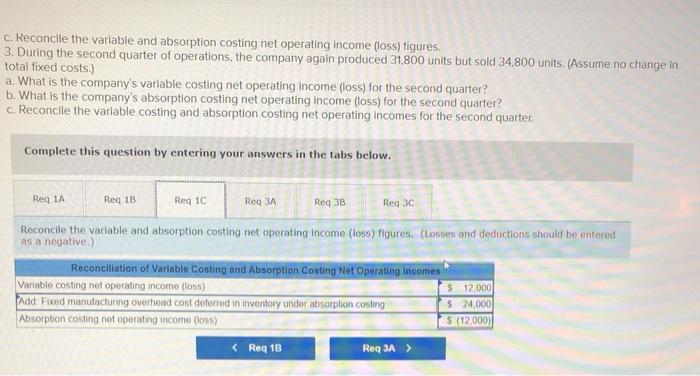 by a friend who has just completed a course in managerial accounting