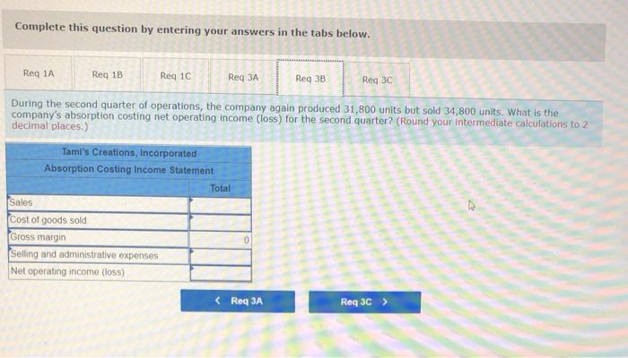 goods sold $ 443,520 Variable selling and administrative 195,340 639/360 Contribution wardin
