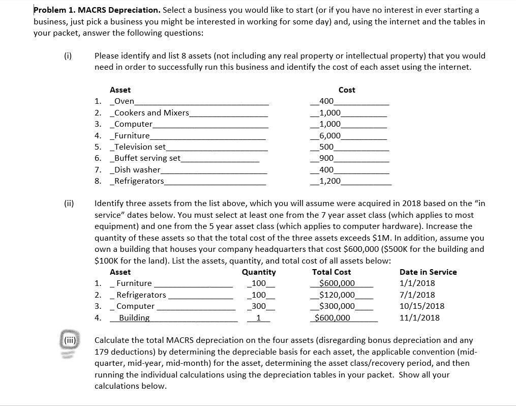  Problem 1. MACRS Depreciation. Select a business you would like to
