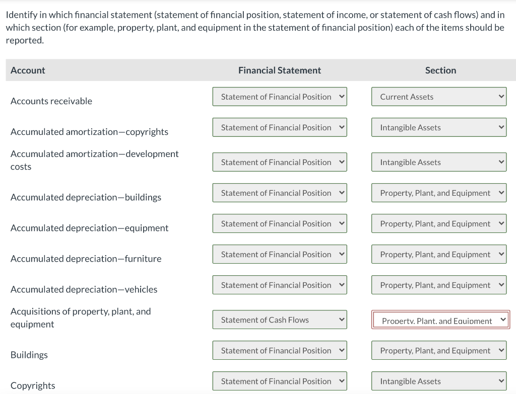 JUST NEED TO ANSWER THE INCORRECT QUESTION, THANKS The option is: Identify
